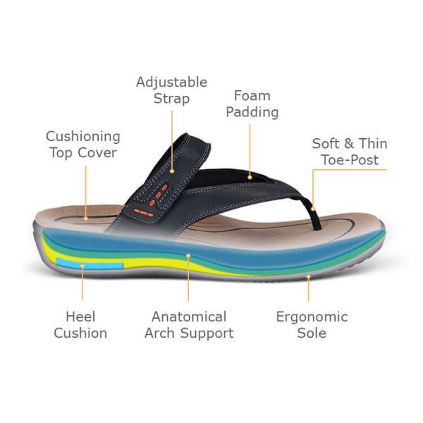 Orthofeet men's outlet sandals