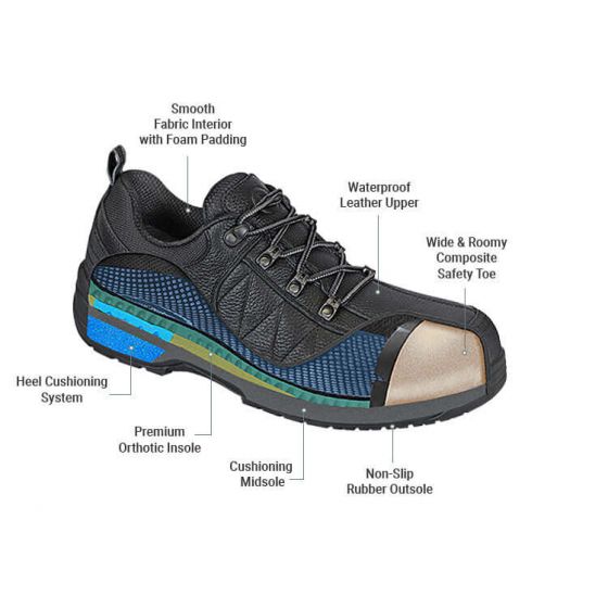 Orthofeet Dolomite - Men's Composite Toe, Slip-Resistant Work Shoes