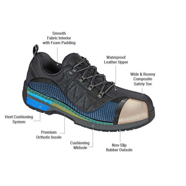 Orthofeet Dolomite Men's Composite Toe, SlipResistant Work Shoes