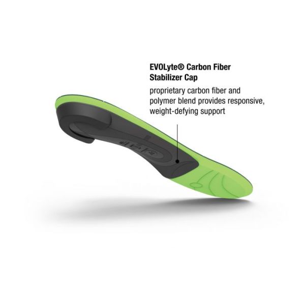 Superfeet Everyday Pain Relief - Plantar Fasciitis Insoles | Flow Feet