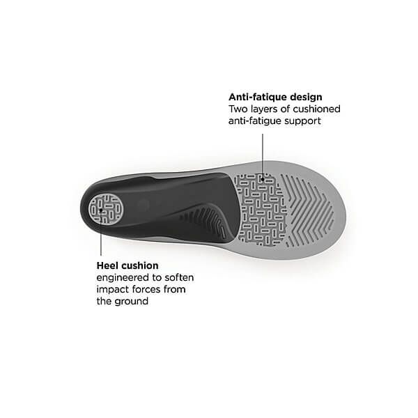 New Balance Flex Cushion Insoles Heel & Arch Support Insoles Flow Feet