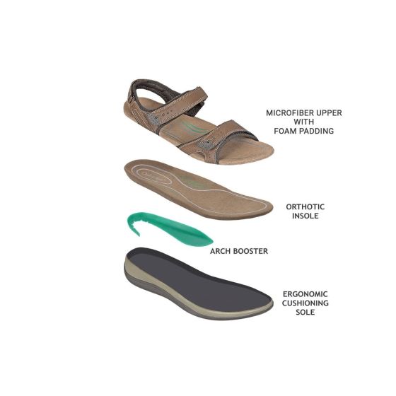 Orthofeet Malibu - Women's Comfort Sandals