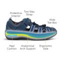 Orthofeet Naples - Women's Sandals