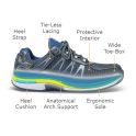 Orthofeet Sprint - Men's Orthopedic Walking Shoes