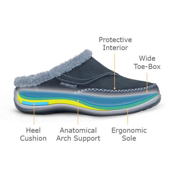 Orthofeet Charlotte - Women's Slippers
