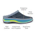 Orthofeet Charlotte - Women's Slippers