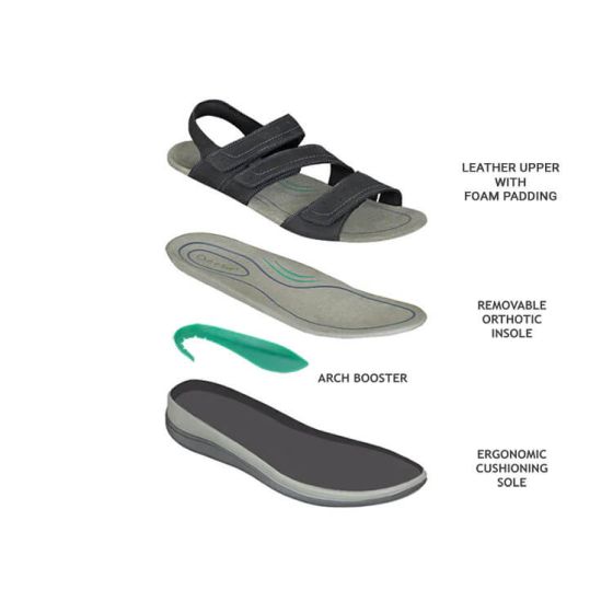 Orthofeet Naxos - Women's Comfort Sandals