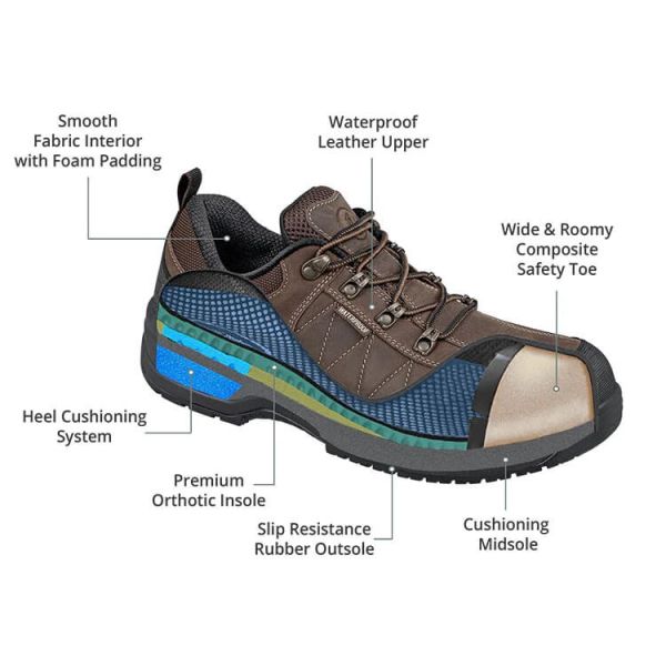 Orthofeet Dolomite Men's Composite Toe, SlipResistant Work Shoes