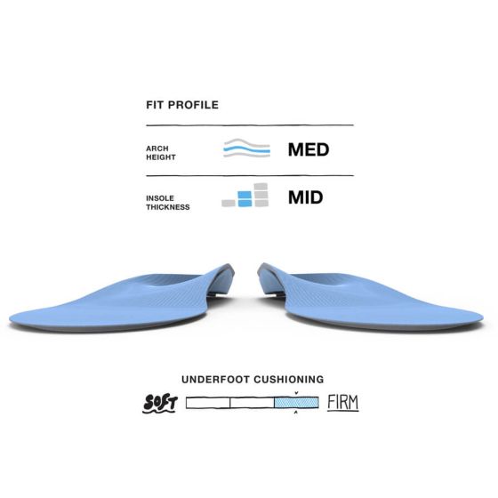 Superfeet Blue - All-Purpose Use Insoles