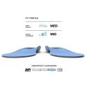 Superfeet Blue - All-Purpose Use Insoles