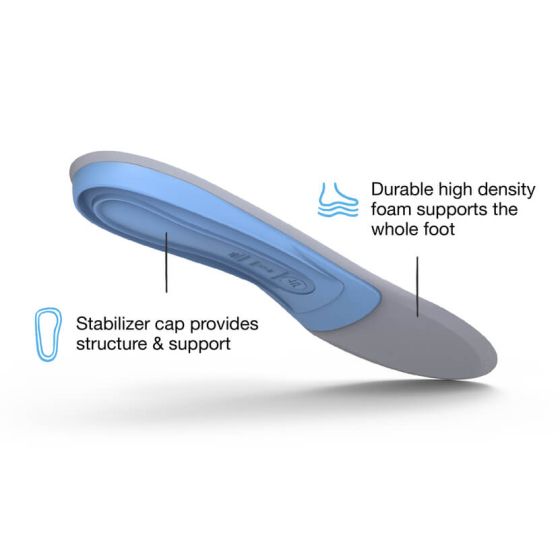 Superfeet Blue - All-Purpose Use Insoles