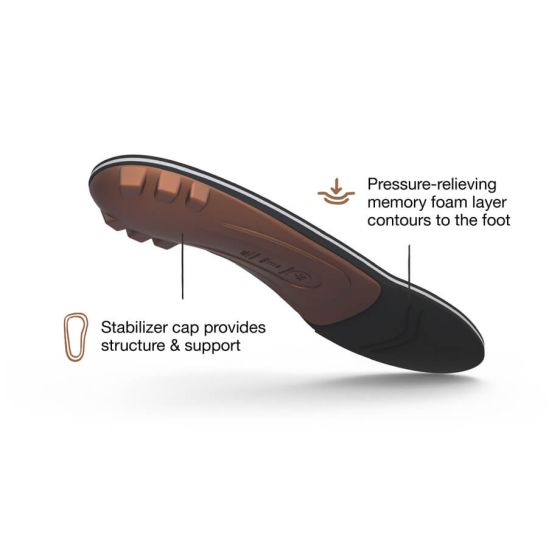 Superfeet Copper Insoles - MemoryCloud™ Foam Insoles