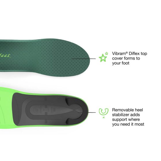 Superfeet Everyday Pain Relief -Plantar Fasciitis Insoles