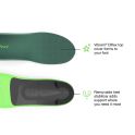 Superfeet Everyday Pain Relief -Plantar Fasciitis Insoles