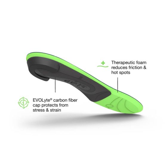 Superfeet Everyday Pain Relief -Plantar Fasciitis Insoles