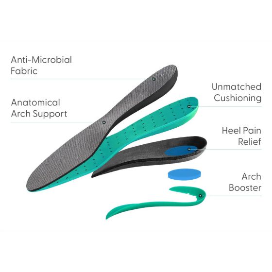 Orthofeet Saturn - Men's Hands-Free Sandals
