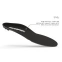 Superfeet All-Purpose Support Low-Arch (Black)