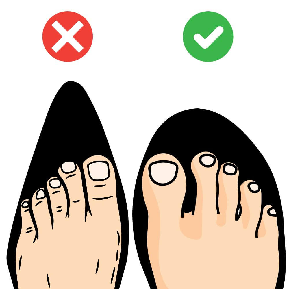 Toe Splay in Narrow Toe Box Vs. Wide Toe Box