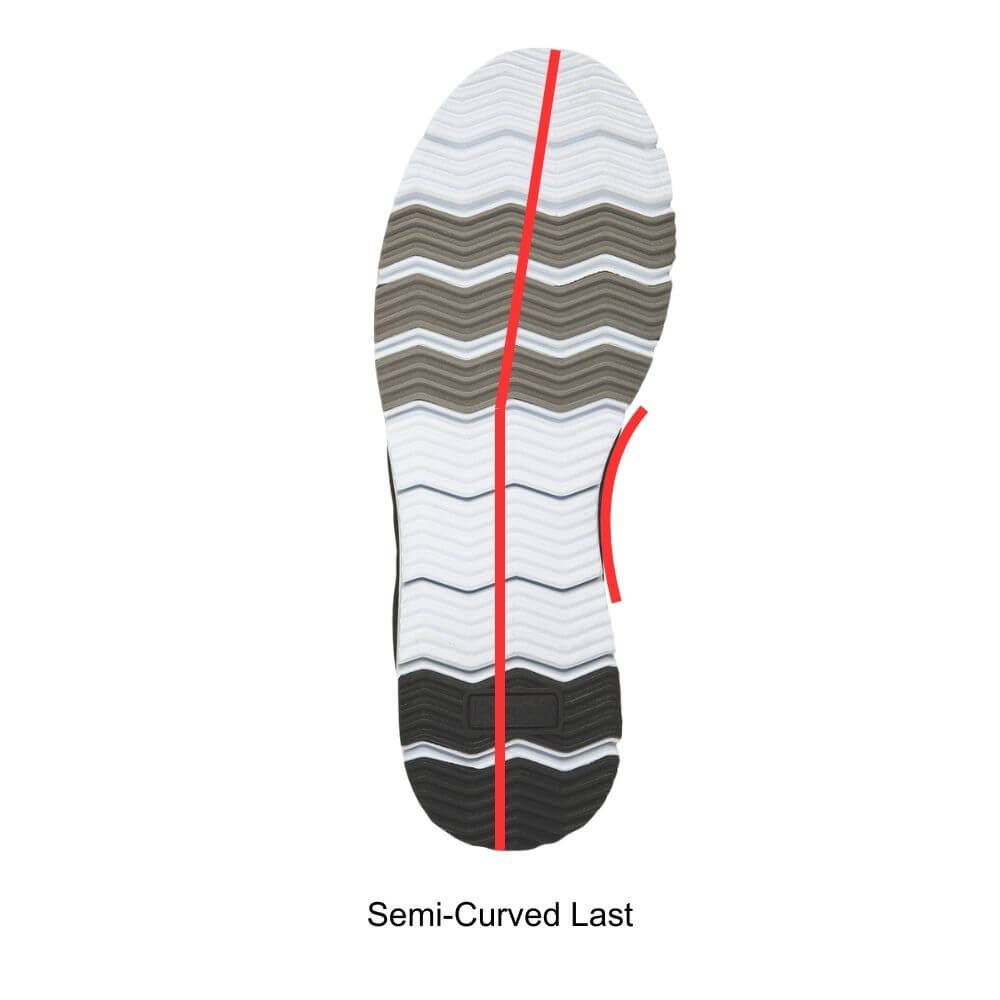 Semi-Curved Last Diagram