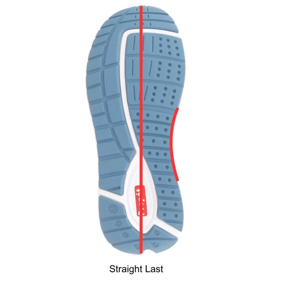 Straight Last Diagram