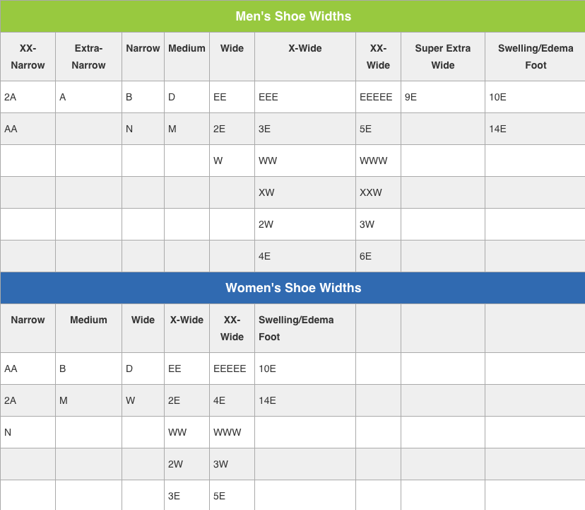 shoe width 2e